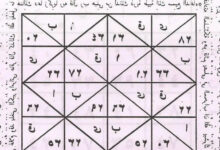 Geri Döndürme Vefki