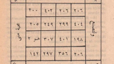 Şirinlik Ritüeli